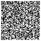 QR code with Super Handyman Service contacts