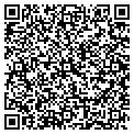 QR code with Working Hands contacts