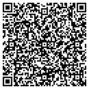 QR code with Candyman Handyman Service contacts