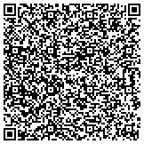 QR code with Law Offices of Slootsky, Perez & Braxton contacts