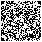 QR code with Nippon Express U S A (Illinois) Inc contacts