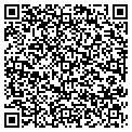 QR code with Rao Sudha contacts