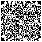 QR code with I'm your man  A handyman Service contacts