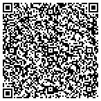 QR code with James Minchey Lawn And Handyman Services contacts