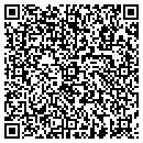 QR code with Kushner Michael C MD contacts
