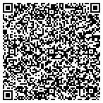 QR code with Personalized Experts 2 contacts