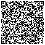 QR code with Richard Labonte's Handyman Service contacts