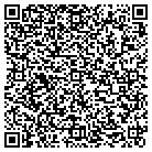 QR code with Momentum Productions contacts