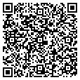 QR code with Handyman contacts
