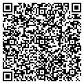 QR code with Small Needs contacts