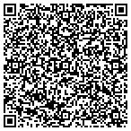 QR code with Handyman Services By Michael Meyer LLC contacts