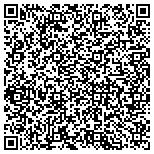 QR code with Skedmar Handyman Services Limited Liability Company contacts