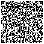 QR code with Melissa Mcginnis Productions Inc contacts