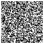 QR code with Superior Handyman Services contacts