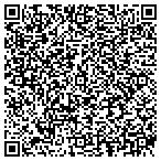 QR code with James Rusnell Handyman Services contacts