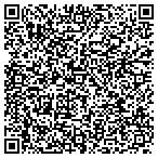 QR code with Manuel Irizarry Handy Man Svcs contacts