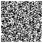 QR code with Jamrock Productions/Dba/Photosensations contacts