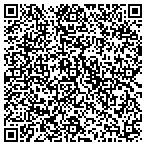 QR code with Vacation Rentals-Daytona Beach contacts