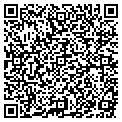 QR code with Petstop contacts