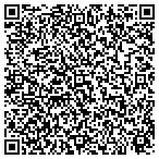 QR code with Jenny & Lucy's Art House Productions Inc contacts