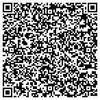 QR code with Riverside Restoration & Reproductions Inc contacts