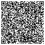 QR code with Lake Of The Clouds Productions LLC contacts