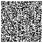 QR code with Institute Pub MGT & Cmnty Service contacts