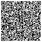 QR code with Cynthia Tornquist Productions contacts