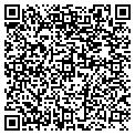 QR code with Richard S Clift contacts