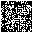 QR code with Demenkoff John MD contacts
