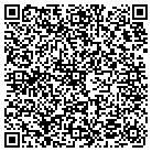 QR code with Mikriss Productions Limited contacts