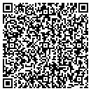 QR code with Schluter Jodi D contacts