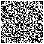 QR code with Reconstructing Massages contacts