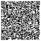 QR code with Massage And Natural Healing Solutions contacts