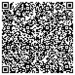 QR code with Issues In Your Tissues Massage Therapy contacts