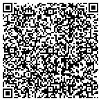 QR code with Massage Works Of South Florida contacts