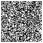 QR code with Sybarite Productions Artist Development contacts