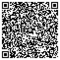 QR code with Jones Shawn Rn contacts