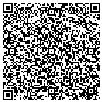 QR code with Group Micro Computers contacts