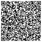 QR code with IT-ProjectManagers.Com contacts