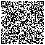 QR code with Percy's Computers contacts