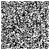 QR code with RTS Technology Group Data Recovery Services contacts