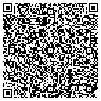 QR code with Scs Computer Repair & Cctv contacts
