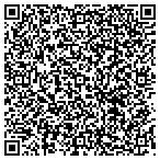 QR code with Speedy Computer Center-Computer Repair contacts