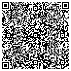 QR code with Jackrabbit Computer Repair San Diego contacts