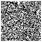 QR code with Kotcher Communications contacts