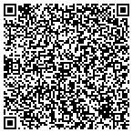 QR code with Southern Soul Diva Tour Productions contacts
