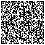 QR code with Source Code Dynamics contacts