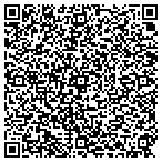 QR code with Insight Technology Solutions contacts
