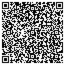 QR code with Thomas A Vetto Md contacts